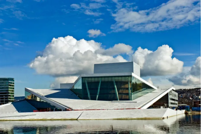 How Glass Curtain Walls Are Shaping Modern Architecture in Norway’s Urban Landscape